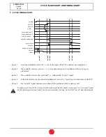 Preview for 64 page of Georges Renault CVIS II Operator'S Manual