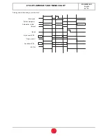 Preview for 65 page of Georges Renault CVIS II Operator'S Manual