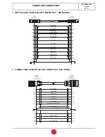 Preview for 69 page of Georges Renault CVIS II Operator'S Manual