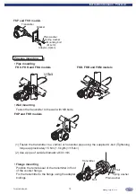 Preview for 15 page of GEORGIN ProcessX Series Instruction Manual