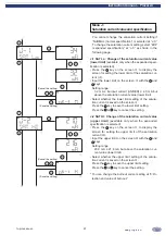 Preview for 67 page of GEORGIN ProcessX Series Instruction Manual