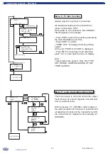 Preview for 84 page of GEORGIN ProcessX Series Instruction Manual