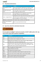 Preview for 35 page of GeoRipper GR16H Operator'S Instruction Manual