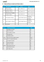 Preview for 38 page of GeoRipper GR16H Operator'S Instruction Manual