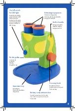 Preview for 3 page of GeoSafari Jr. EI-5112 Manual