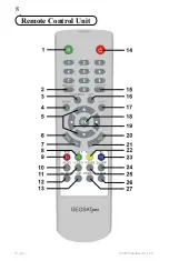 Предварительный просмотр 10 страницы GEOSATpro DSR-R100 Series Owner'S Manual