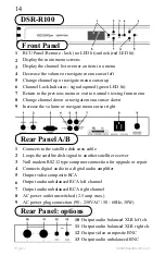 Предварительный просмотр 16 страницы GEOSATpro DSR-R100 Series Owner'S Manual