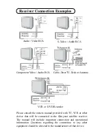 Предварительный просмотр 46 страницы GEOSATpro DSR200c Owner'S Manual & Installation Manual