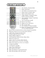 Preview for 11 page of GEOSATpro DVBS2 Owner'S Manual & Installation Manual