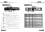 Предварительный просмотр 5 страницы GEOSATpro DVR 1000ci User Manual