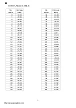 Preview for 7 page of GEOSATpro GS120 Quick Start Manual