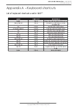 Preview for 36 page of Geoscanners AB AKULA 9000B User Manual