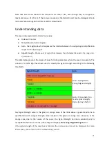 Preview for 25 page of Geosense LS-G6 Instruction Manual