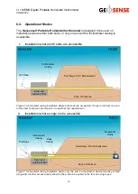 Preview for 15 page of Geosense MEMS DPI I Instruction Manual