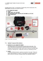 Preview for 18 page of Geosense MEMS DPI I Instruction Manual