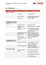 Preview for 62 page of Geosense MEMS DPI I Instruction Manual