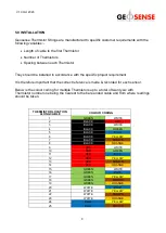 Preview for 8 page of Geosense TP-1 Instruction Manual