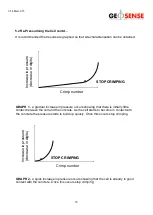 Preview for 15 page of Geosense VWNPC-3000 Instruction Manual