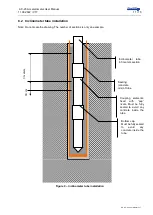 Preview for 11 page of GeoSIG AC-23 User Manual