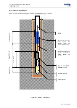 Предварительный просмотр 12 страницы GeoSIG AC-23 User Manual