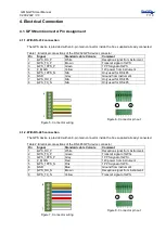 Preview for 7 page of GeoSIG GMS-GPS User Manual