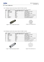 Preview for 10 page of GeoSIG GMS-GPS User Manual