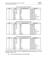 Preview for 6 page of GeoSIG VE-1 Series Installation And Operation Manual