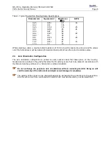 Preview for 6 page of GeoSIG VE-3x Series Installation And Operation Manual