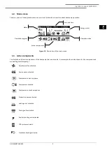 Preview for 5 page of GeoSmart NETZERO BW B B Technical & Service Manual