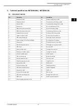 Preview for 37 page of GeoSmart NETZERO BW B B Technical & Service Manual