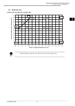 Preview for 47 page of GeoSmart NETZERO BW B B Technical & Service Manual