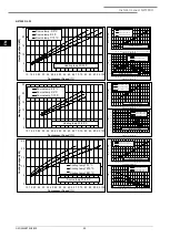 Preview for 50 page of GeoSmart NETZERO BW B B Technical & Service Manual