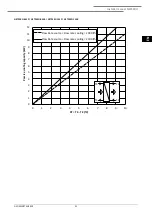 Preview for 51 page of GeoSmart NETZERO BW B B Technical & Service Manual