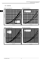 Preview for 52 page of GeoSmart NETZERO BW B B Technical & Service Manual