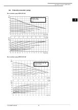 Preview for 55 page of GeoSmart NETZERO BW B B Technical & Service Manual