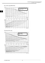 Preview for 56 page of GeoSmart NETZERO BW B B Technical & Service Manual