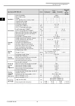 Preview for 58 page of GeoSmart NETZERO BW B B Technical & Service Manual