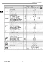 Preview for 60 page of GeoSmart NETZERO BW B B Technical & Service Manual