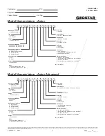 Preview for 2 page of Geostar ASTON ADVANCED Series Manual