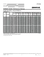 Preview for 3 page of Geostar ASTON ADVANCED Series Manual