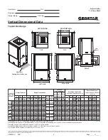 Preview for 6 page of Geostar ASTON ADVANCED Series Manual