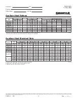 Preview for 12 page of Geostar ASTON ADVANCED Series Manual