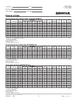 Preview for 13 page of Geostar ASTON ADVANCED Series Manual