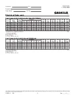 Preview for 14 page of Geostar ASTON ADVANCED Series Manual