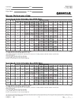 Preview for 15 page of Geostar ASTON ADVANCED Series Manual