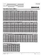 Preview for 20 page of Geostar ASTON ADVANCED Series Manual