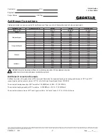 Preview for 21 page of Geostar ASTON ADVANCED Series Manual