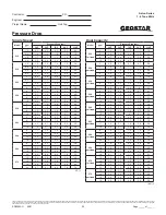 Preview for 22 page of Geostar ASTON ADVANCED Series Manual