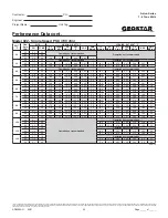 Preview for 25 page of Geostar ASTON ADVANCED Series Manual