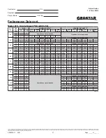 Preview for 31 page of Geostar ASTON ADVANCED Series Manual